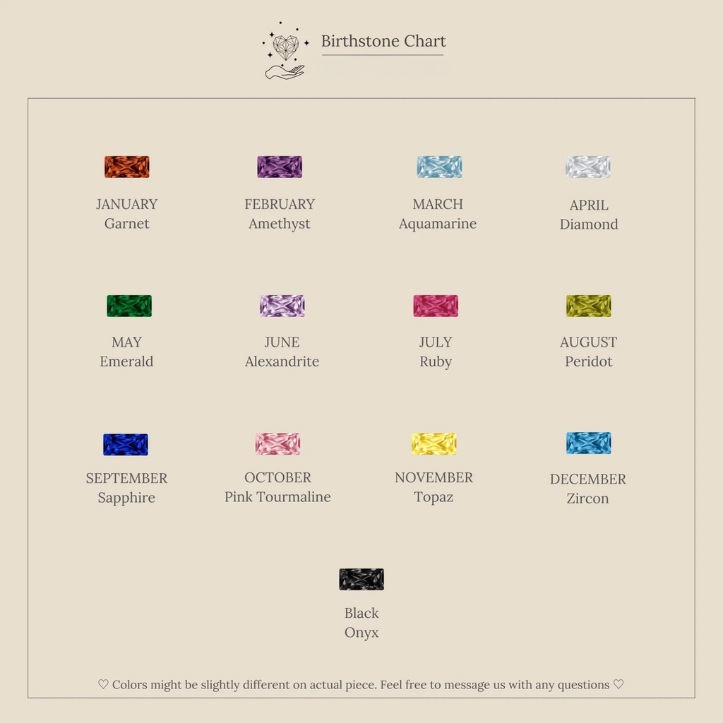 Gem of the Month Ring in Rectangular Cut