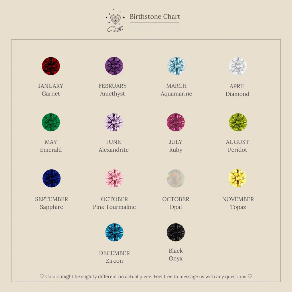 Clara birthstone ring