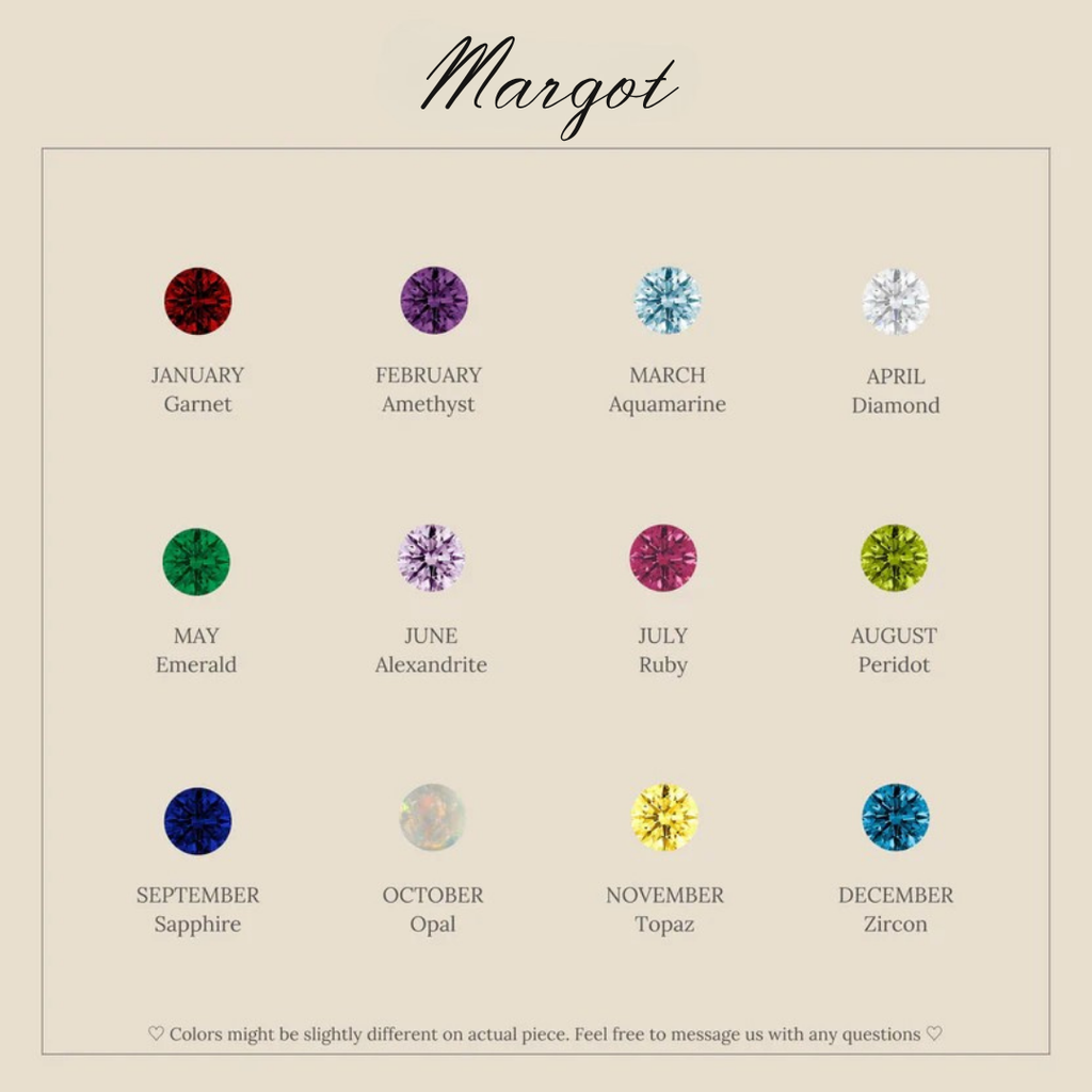 Essence of the Month Ring