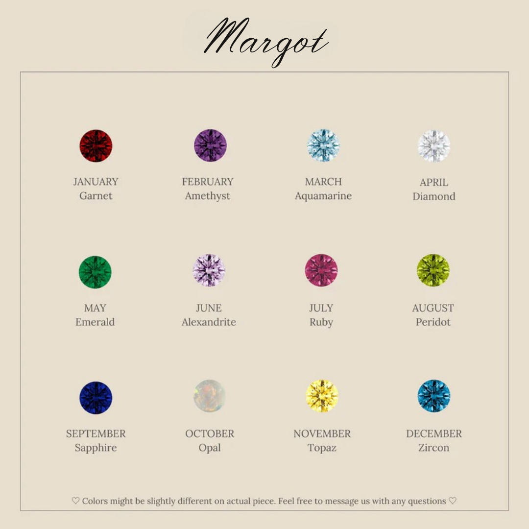 Essence of the Month Ring